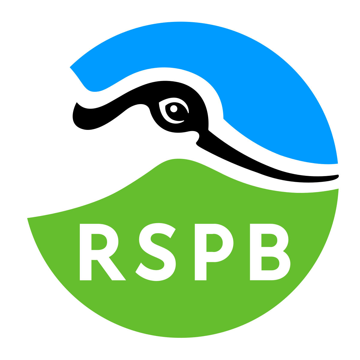 RSPB Minsmere